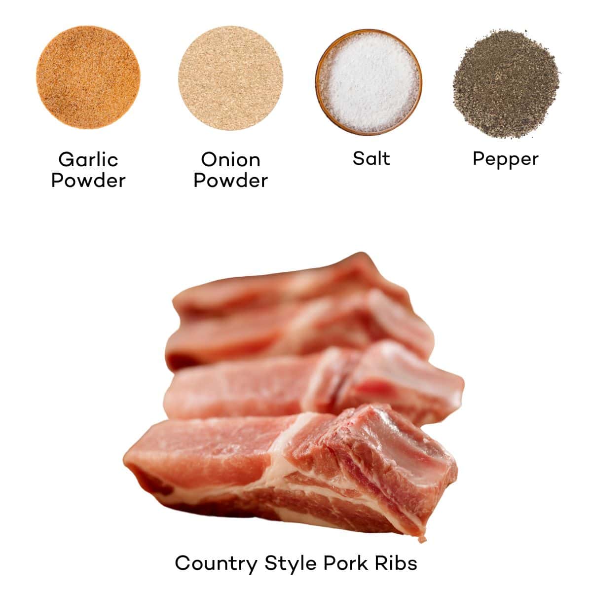 Ingredients for country style pork ribs in the crock pot.