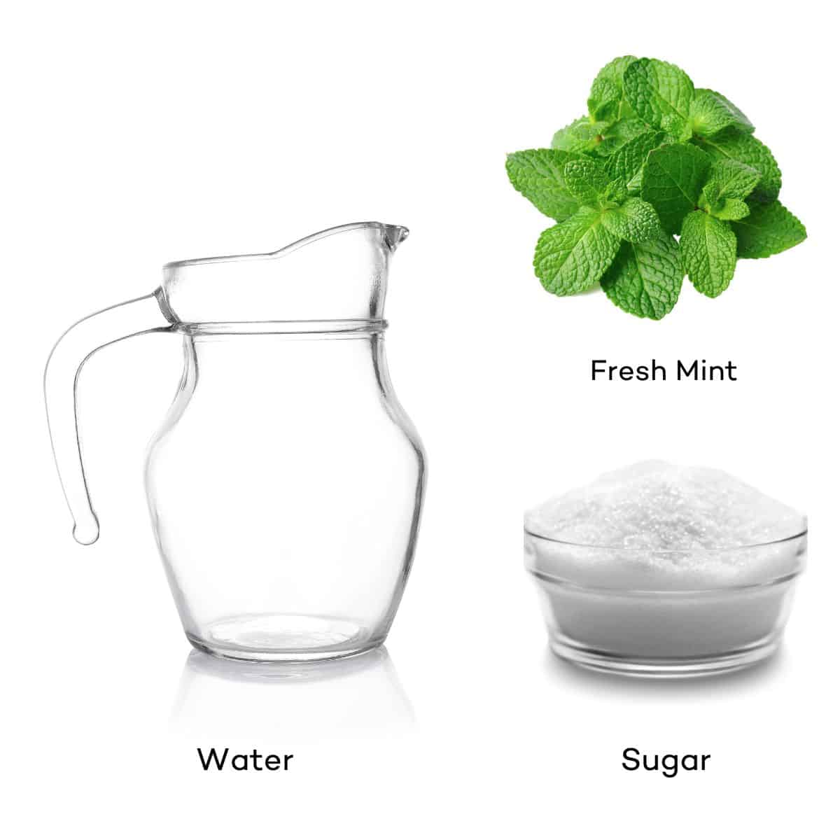 Mint syrup ingredients.