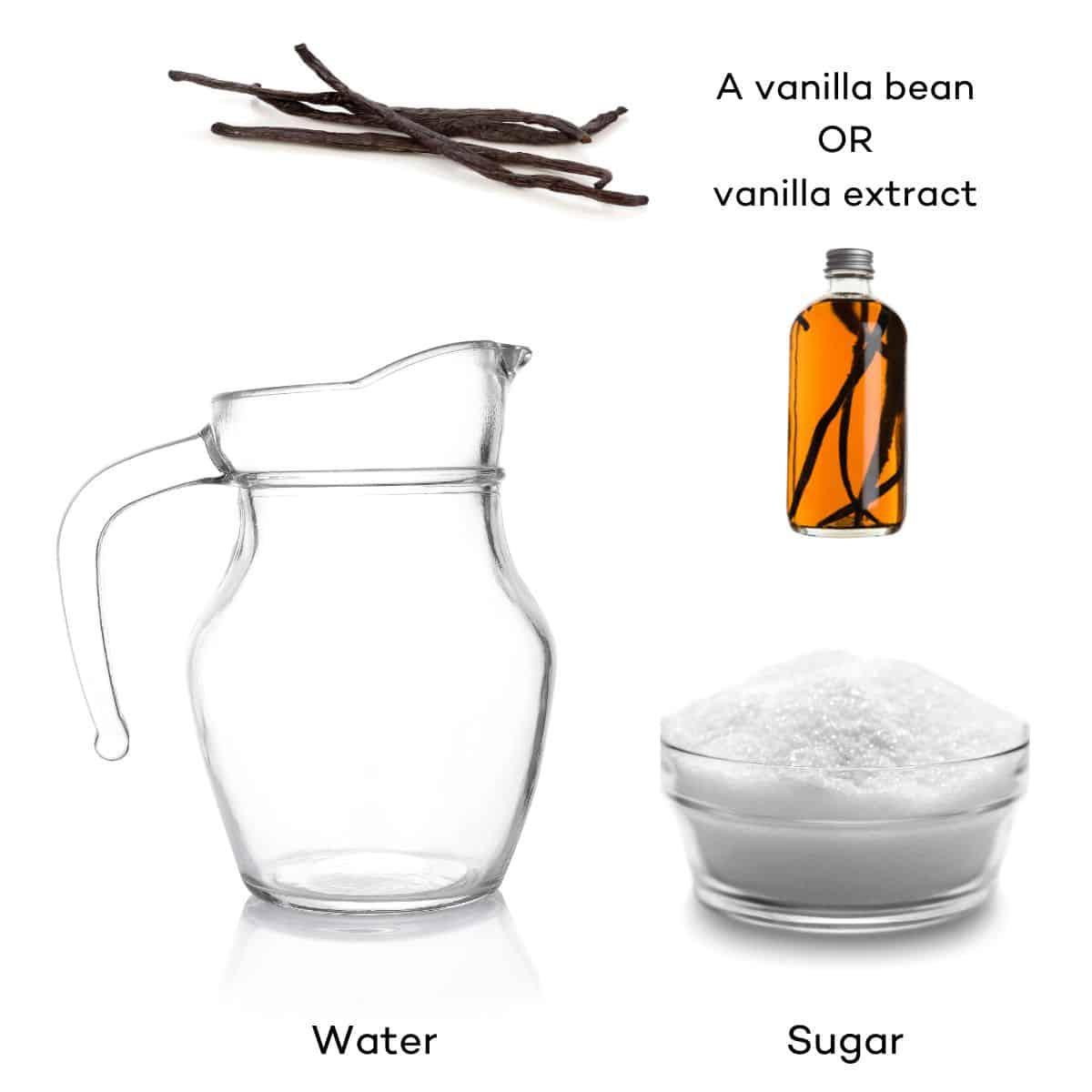 Ingredients for vanilla simple syrup. 
