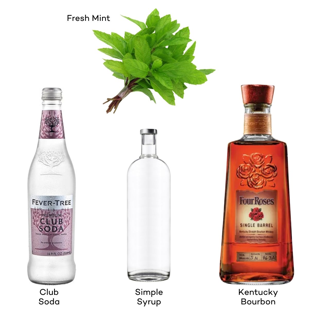 Ingredients for a mint julep cocktail.